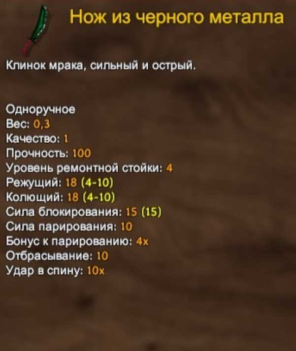 Лучшие подставки для ульев из металлолома | Сварка подставок