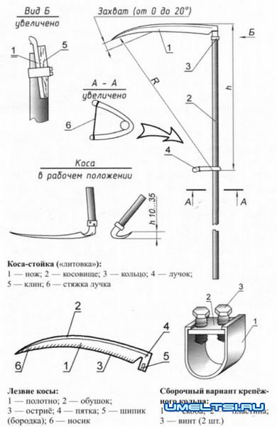 Косим подводную растительность, как сделать косу