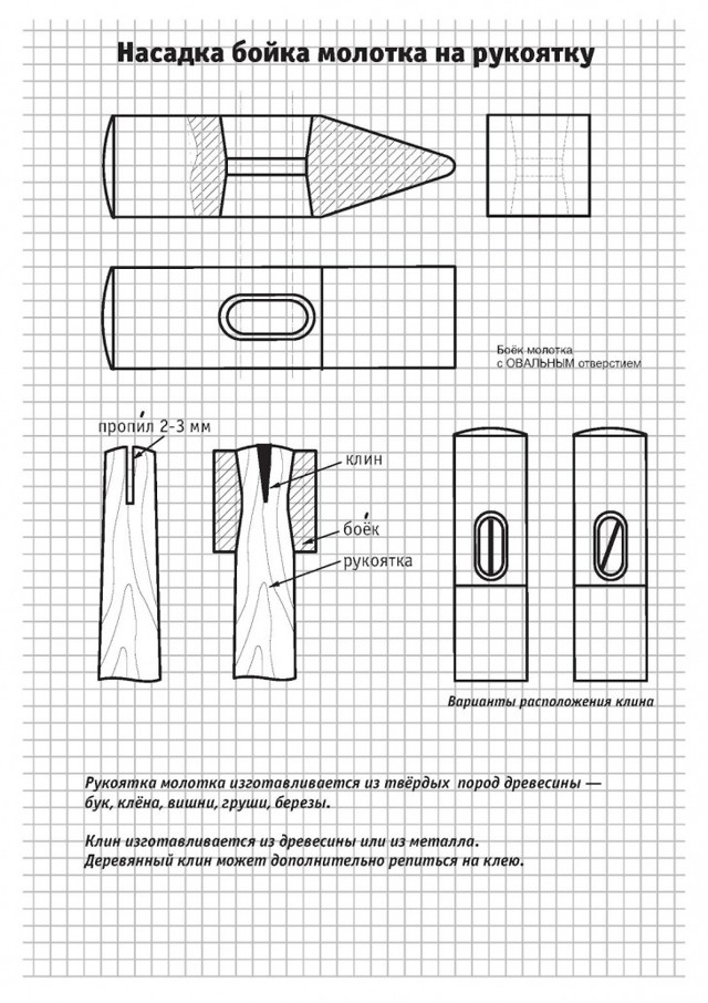 Деревянный молоток с медными вставками