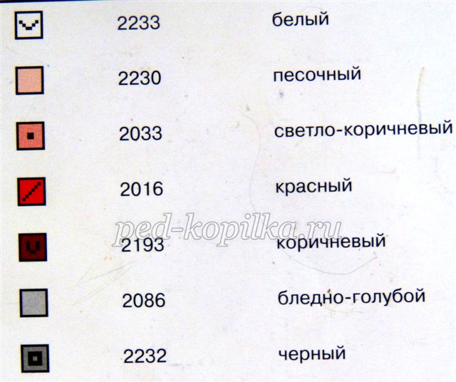 С чего начинать вышивку крестом?