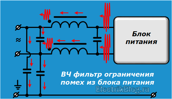 Устройство управления питанием