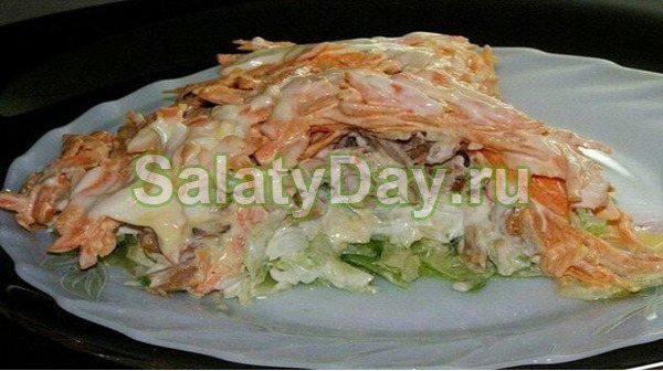 Сытный и простой рецепт салата «Мясной»