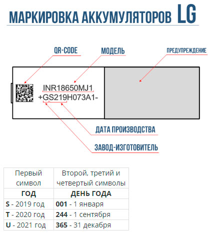 Перевод аккумуляторной электробритвы на сетевое питание
