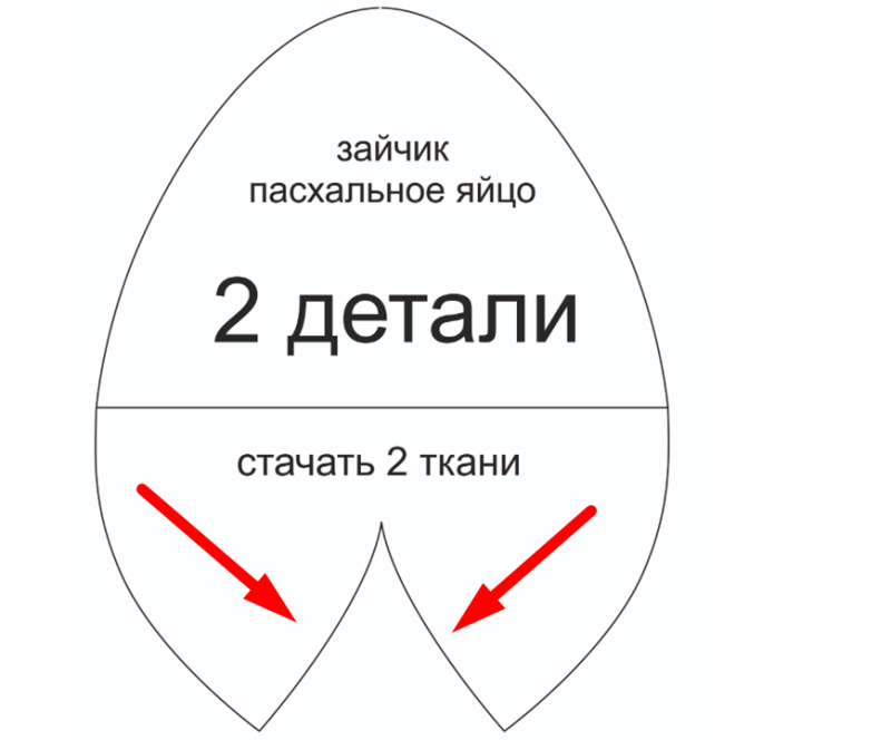 Подвеска «Пасхальный кролик»