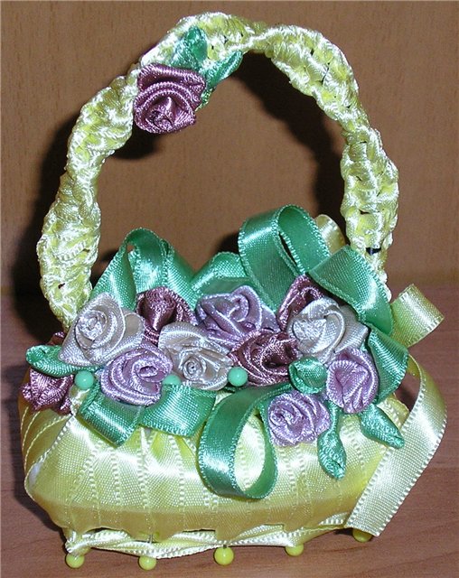 Корзинка из лент