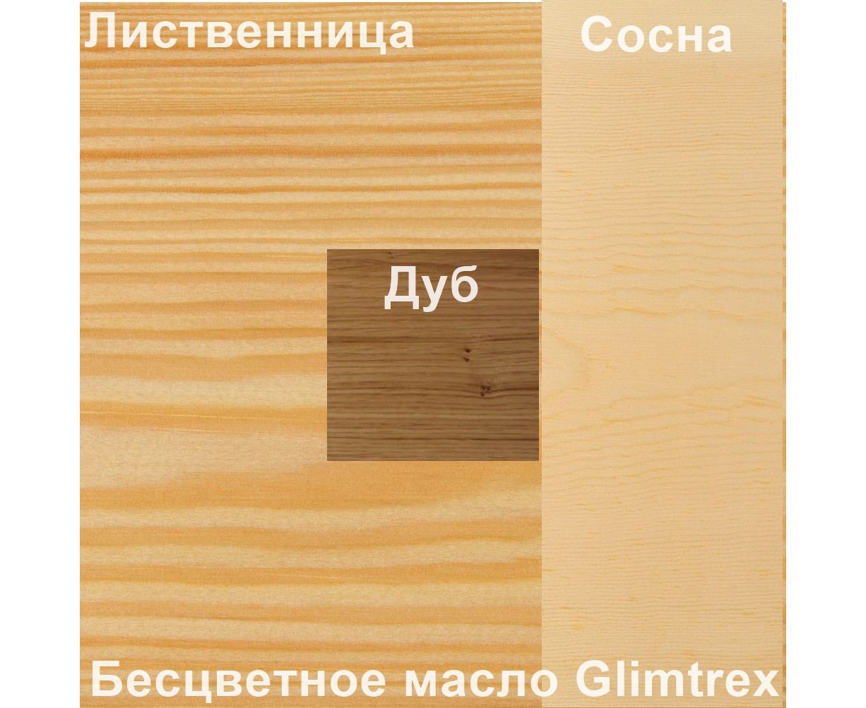Воск для дерева для внутренних работ, жидкий лак и пропитка