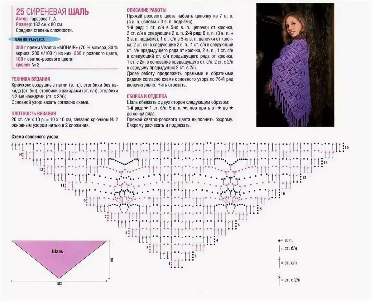 Платок крючком схема и описание для начинающих