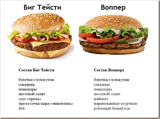Сходил на открытие «вкусно и точка», который заменил макдоналдс в россии. есть разница?