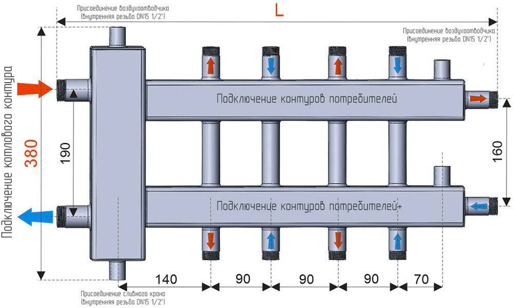 Солнечный воздушный коллектор своими руками: пошаговый процесс, как правильно сделать