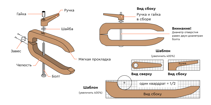 Угловая струбцина для сборки мебели, как правильно использовать