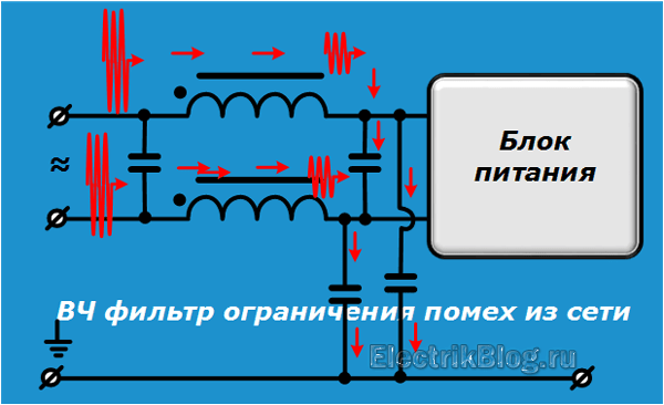 Устройство управления питанием