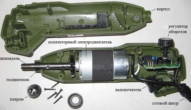 Мини бормашинка и режущий инструмент к ней