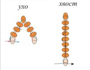 Крокодил из бисера - плетем объемные фигурки и украшения своими руками