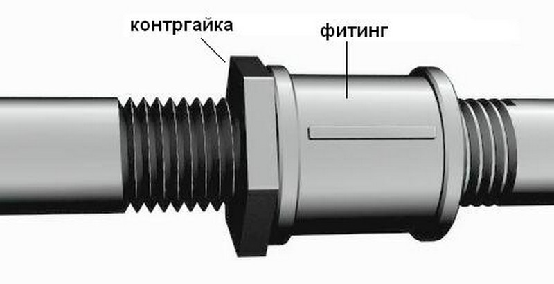 Как выполнить двойное угловое соединение круглых труб