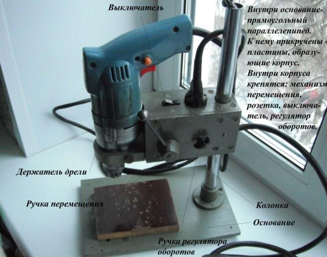Сверлильный станок на 12В из металла и 775-го мотора