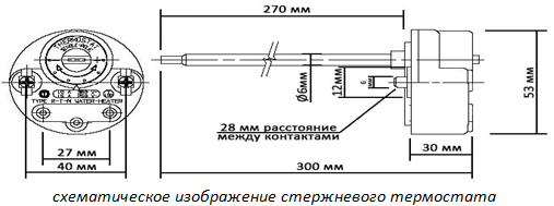 Термореле для вытяжки