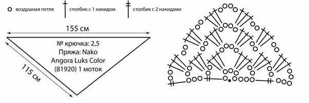 Бактус спицами — красивый аксессуар и надежная защита от холода