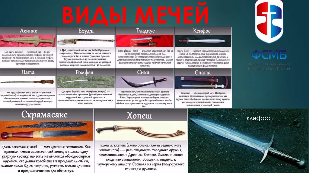 Лки | мечи - оружейная палата