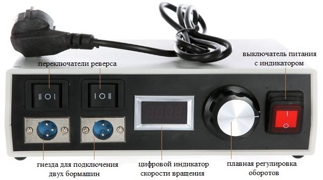 Мини бормашинка и режущий инструмент к ней