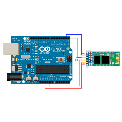 Управляем arduino-машинкой при помощи g-сенсора со смартфона