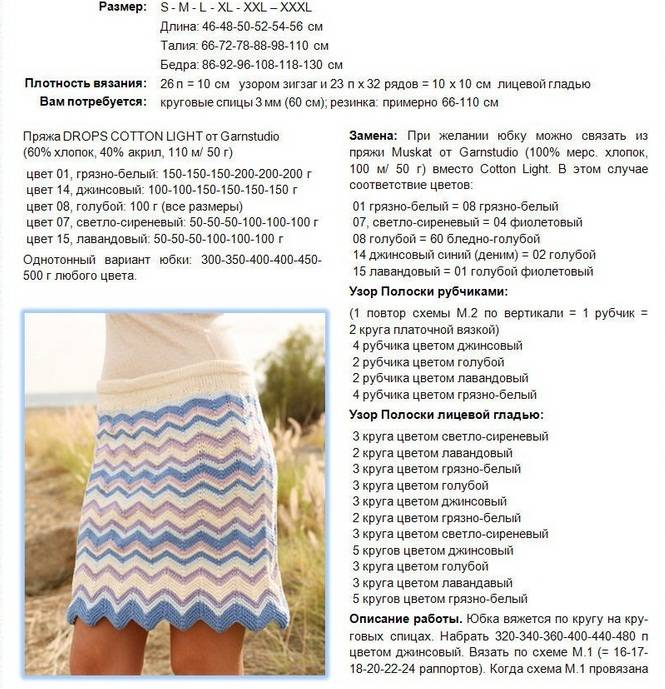 Как связать красивую юбку для девочки спицами с описанием? модели и узоры модных детских юбок спицами: схемы с описанием, фото