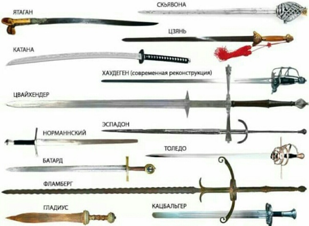 Как изготавливали мечи в старину?