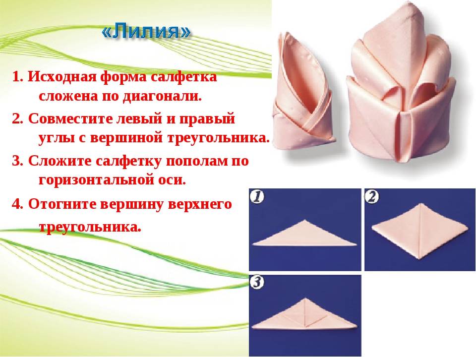 Складывание салфеток 3 класс технология презентация