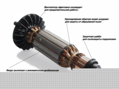 Индикатор межвитковых замыканий ротора