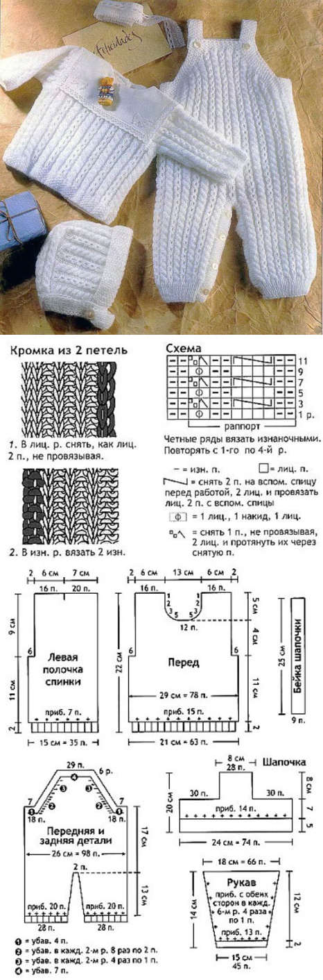 Вязание для новорождённых со схемами. вяжем для новорождённого от 0 до 6 месяцев, шапочку, конверт, чепчик, костюм, боди, комбинезон, плед, пинетки, носочки, кофточку. вяжем для новорождённых спицами