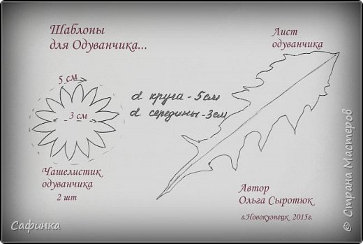 Шкатулка - сувенир «Одуванчик»