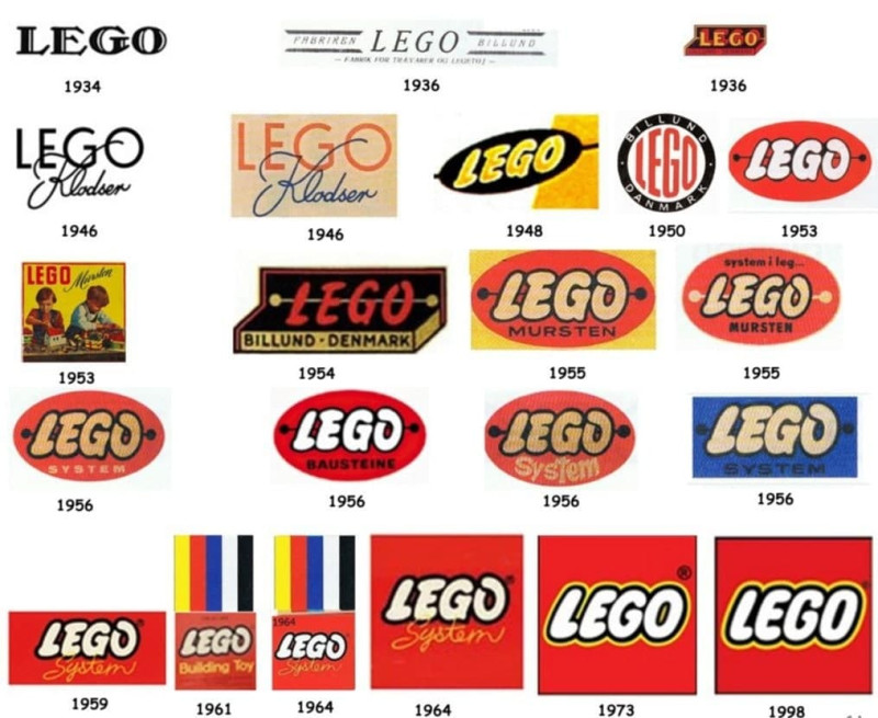 Новая жизнь привычных вещей: конструктор Lego