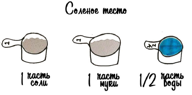 Подсвечник из соленого теста