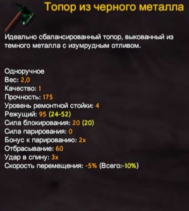 Лучшие подставки для ульев из металлолома | Сварка подставок