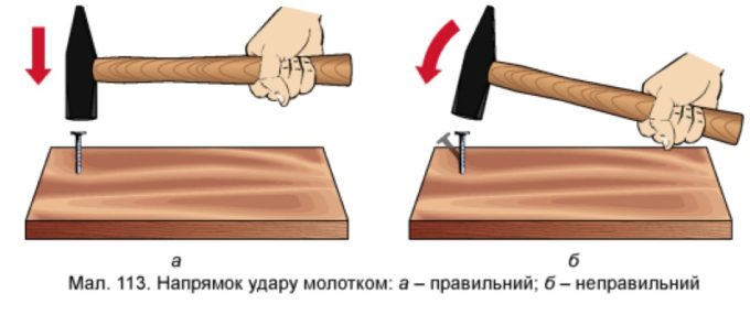 Деревянный молоток с медными вставками