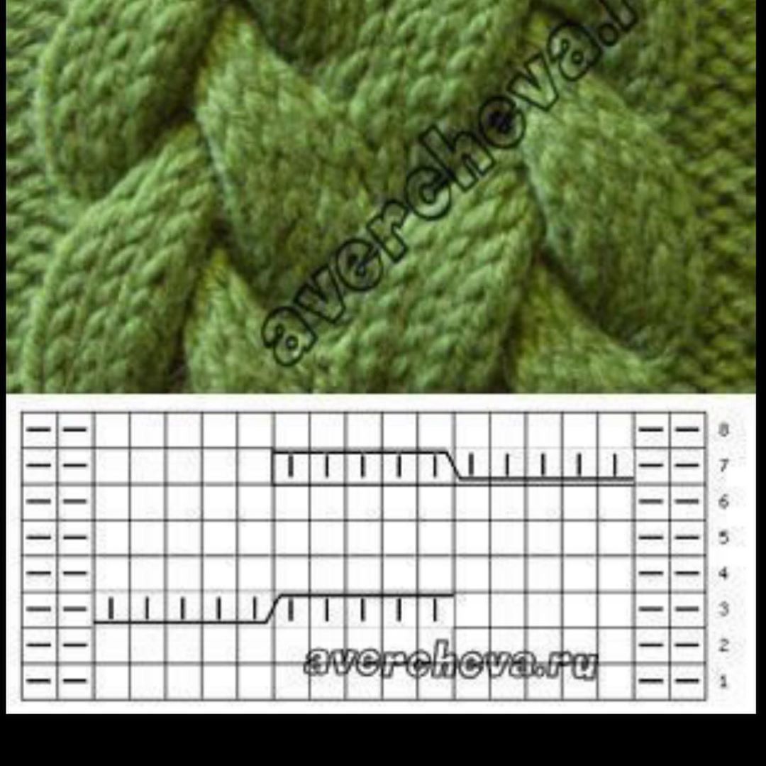 Объемная коса спицами схема и описание