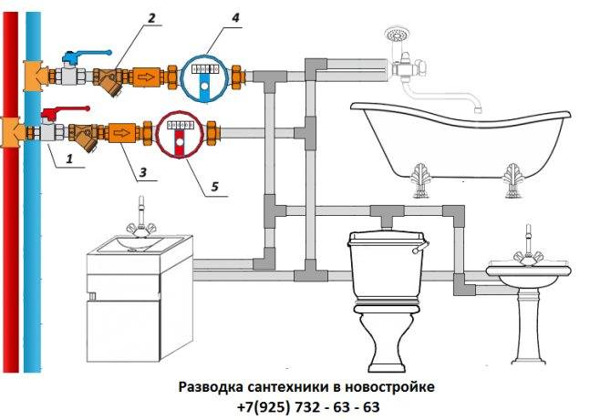 17 невероятно полезных бытовых хитростей, которые сделают жизнь проще. невероятно и полезно!