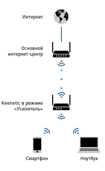 Кукла из капрона «Девушка-весна»