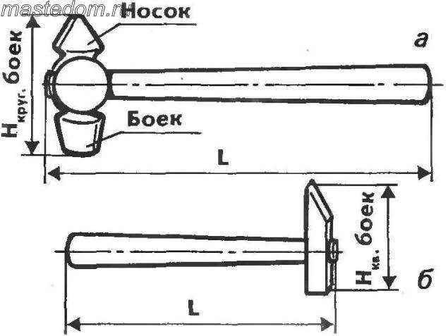 Деревянный молот своими руками - сделай сам