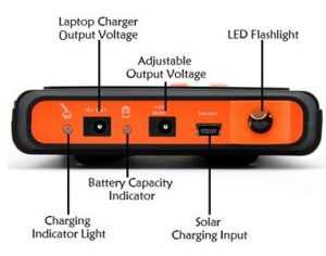Power Bank с зарядкой от выносной солнечной панели