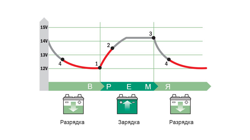 Релейная плата своими руками