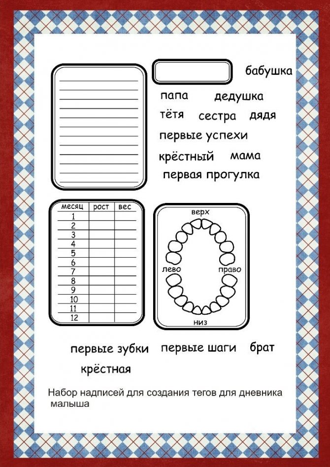 Как сделать скрапбукинг альбом новорождённому своими руками