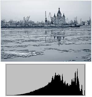 Как правильно фотографировать самоделки - это нужно знать каждому