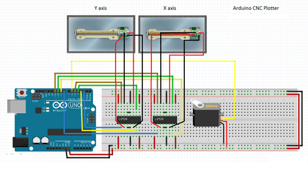 Изготовление станка CNC из дерева на базе Arduino