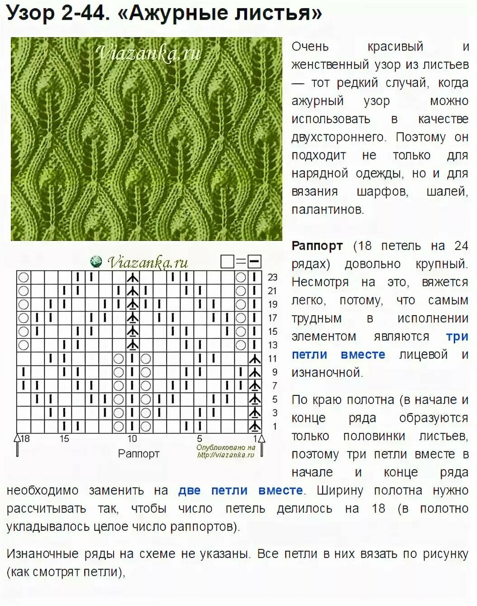 Узор веточки спицами: подробное описание