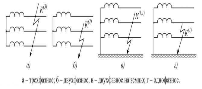 Простая защита от короткого замыкания всего на одном реле