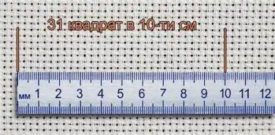 С чего начинать вышивку крестом?