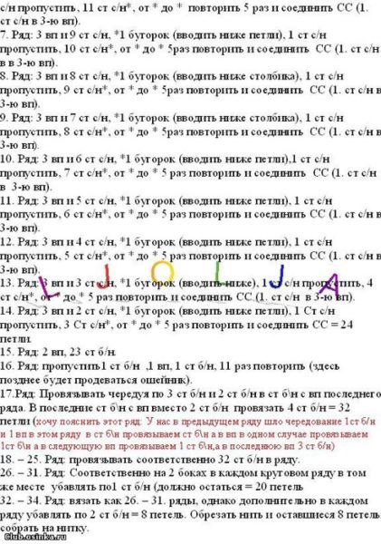 Подвеска «Пасхальный кролик»
