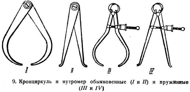 Двойной кронциркуль из подручных материалов