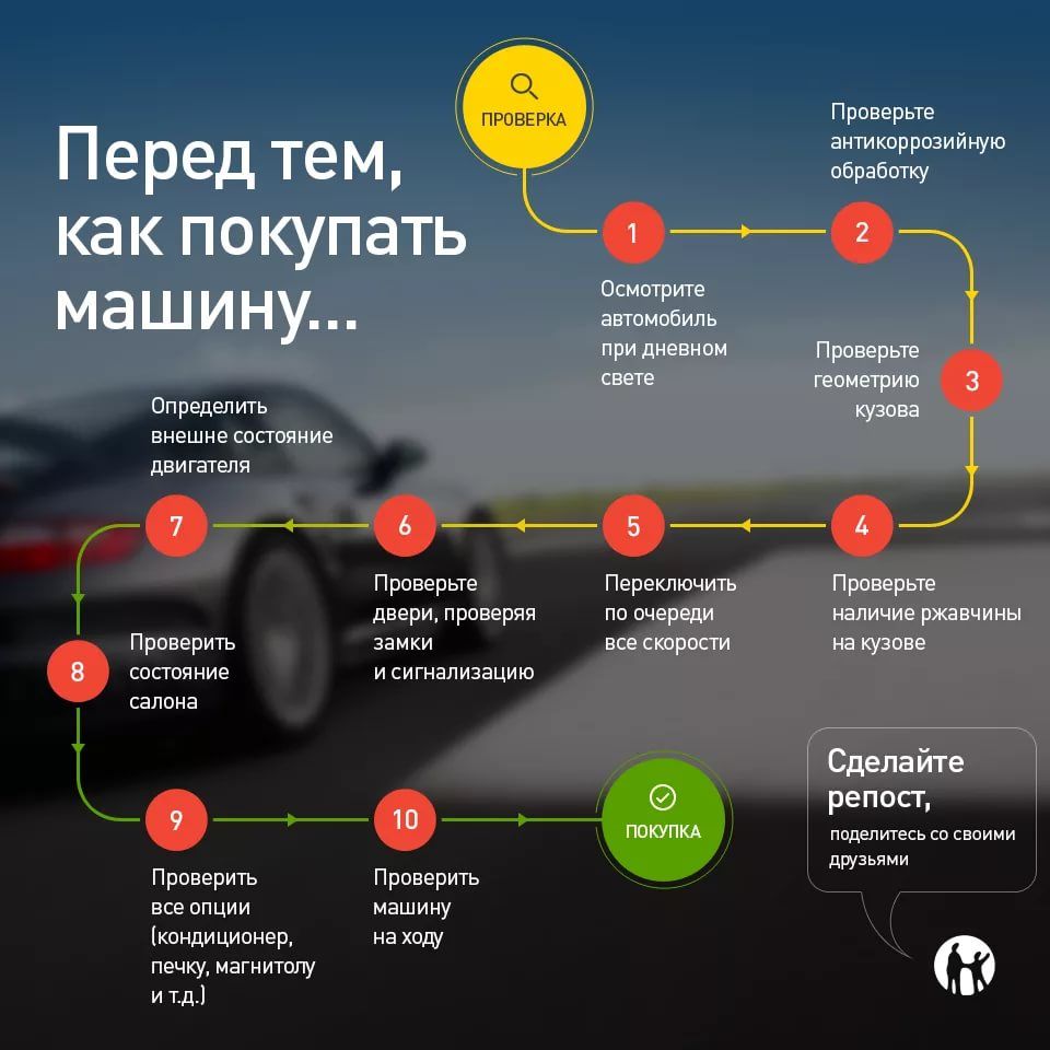 Лайфхаки для автомобилистов