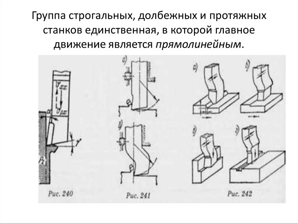 Фаска как конструктивный элемент детали